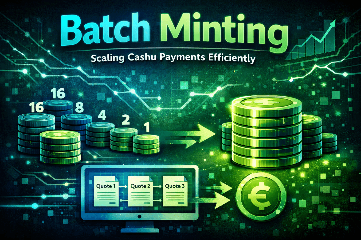 Batch Minting in Cashu: Solving Rate Limits and Proof Fragmentation